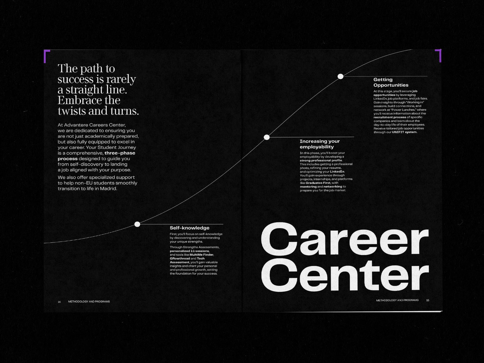 Página doble sobre el camino al éxito de Advantere School